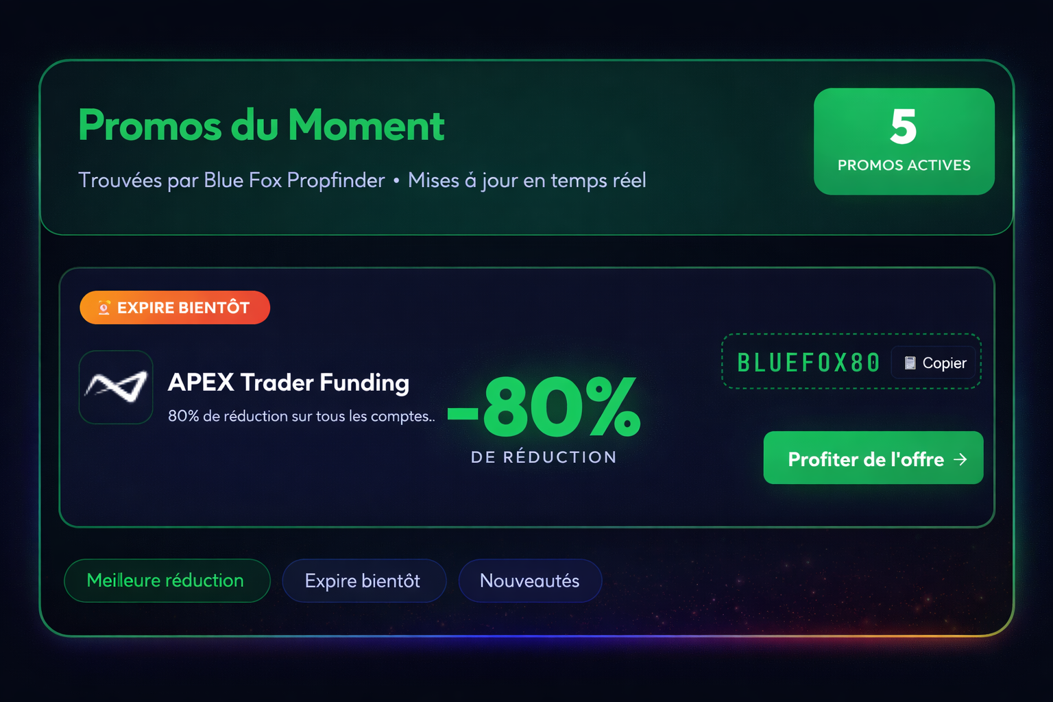 Veille Promos
